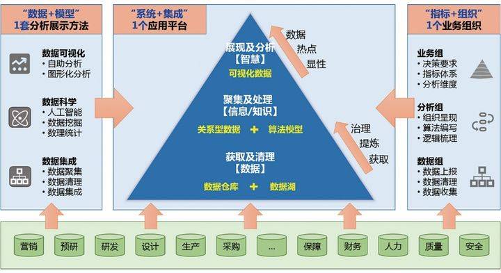 最新楼盘,决策支持方案_自助版94.605