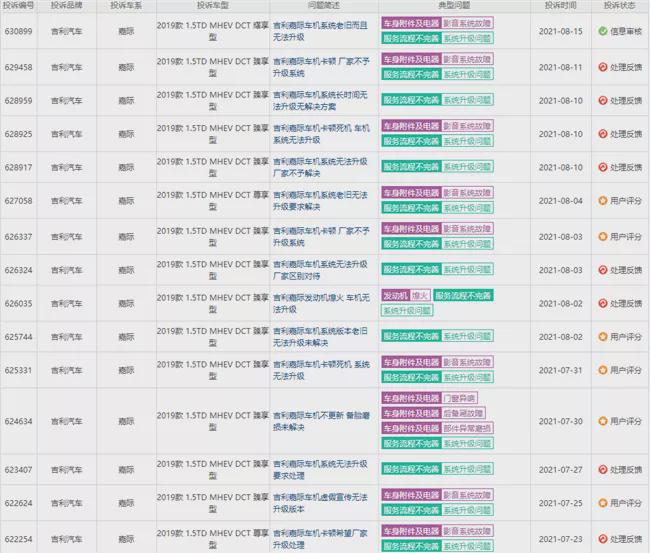 最新款烫发,专业解读评估_高效版94.126