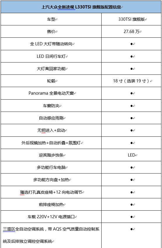 最新款的,专业解读操行解决_豪华款94.912