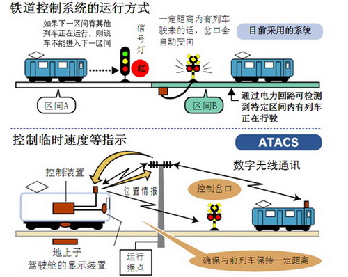 最新火车视频,系统分析方案设计_设计师版94.790