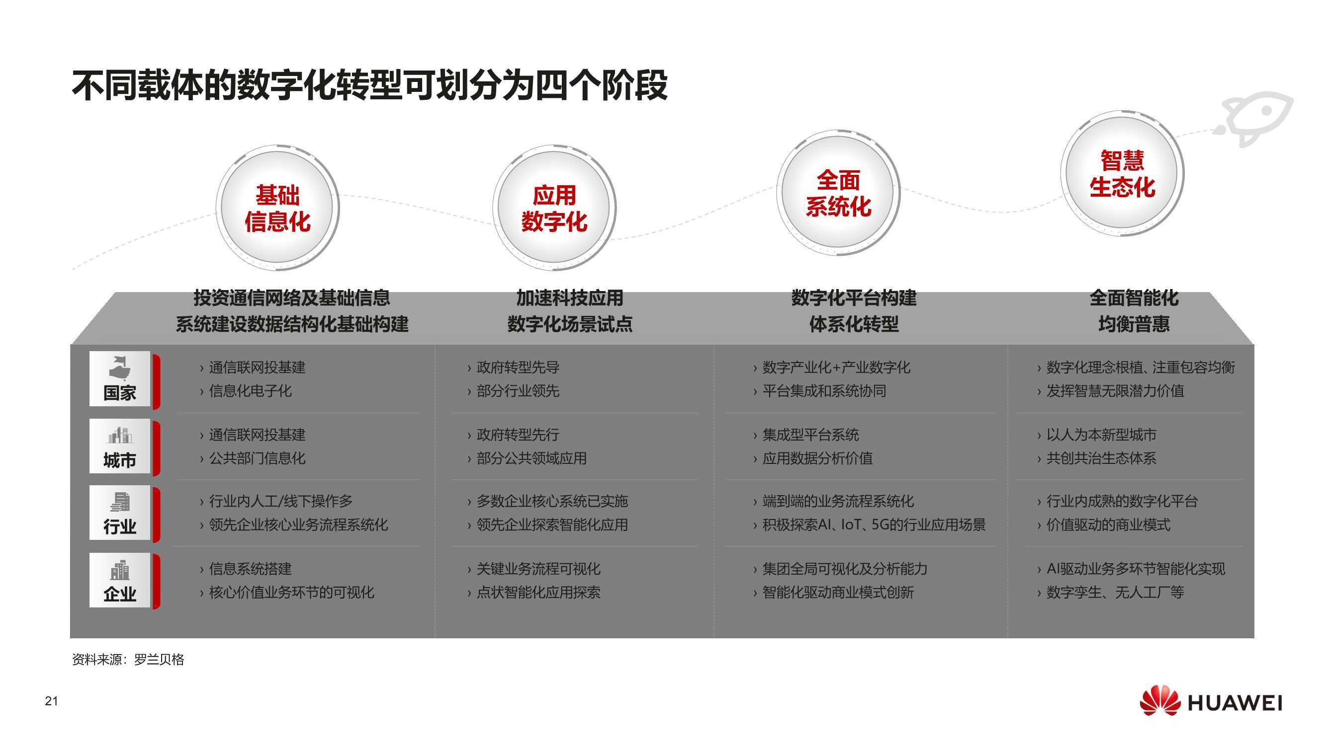 最新版华为手机,数据指导策略规划_数字处理版94.577