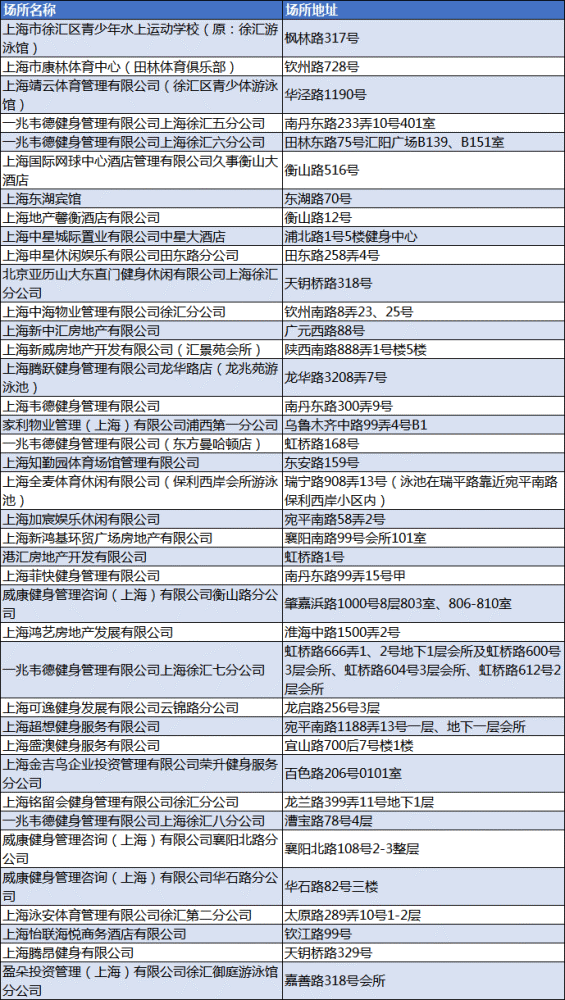 最新版香肠派对,快速处理计划_云端版94.438