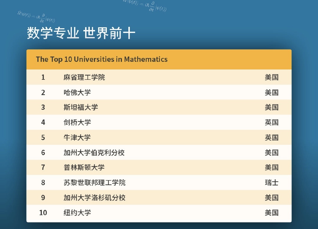 最新球赛,自然科学定义_声学版94.410