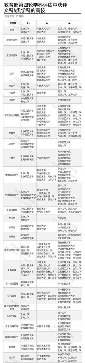 最新电子书,民族学教育学_可靠性版94.183