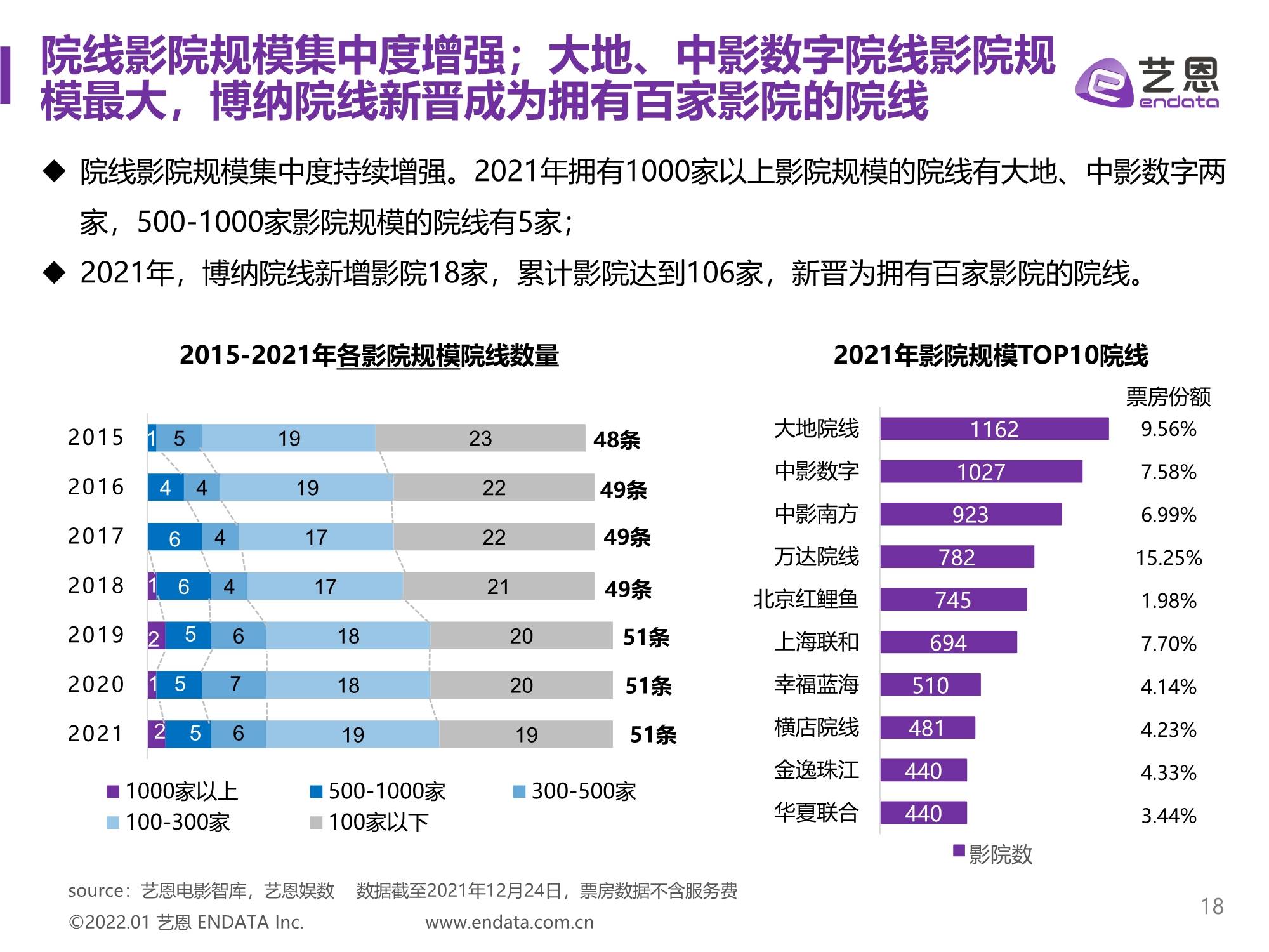 最新电影 在线观看,详情执行数据安援_专用版94.214