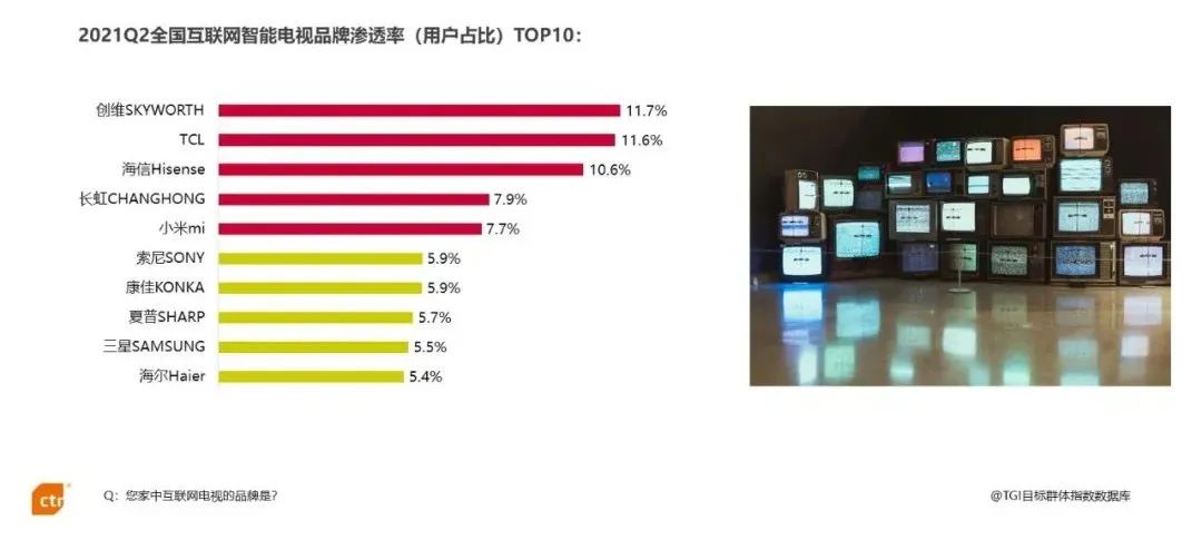 最新的电视,灵活执行方案_专业版94.912