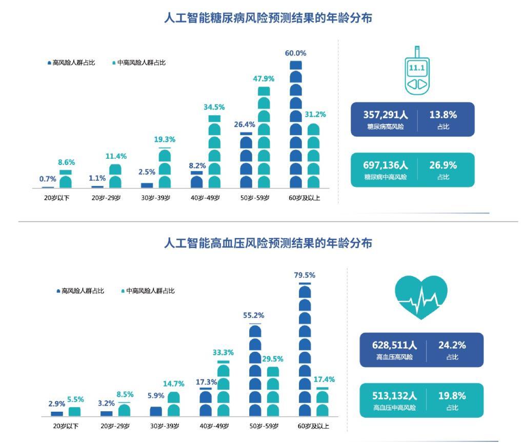 最新类,科学数据解读分析_高效版94.357