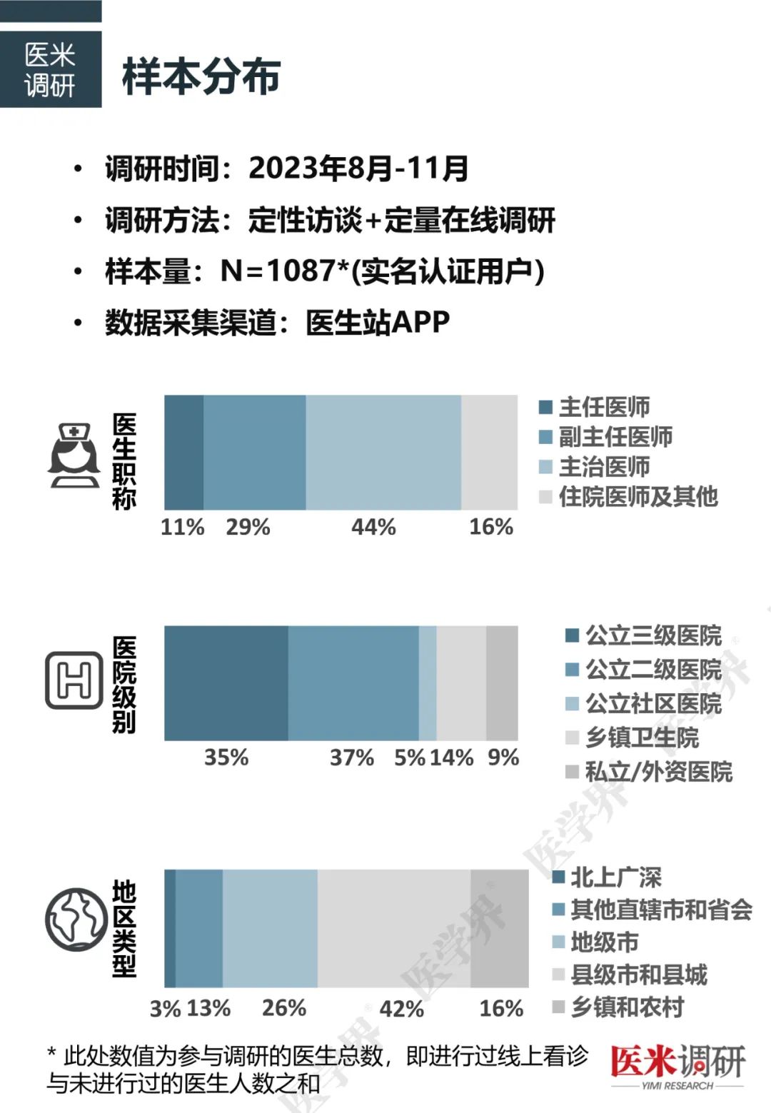 最新网红,多元化诊断解决_月光版94.317