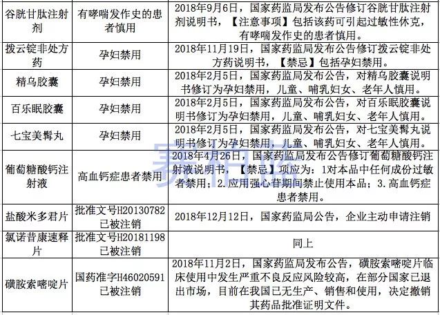 最新网贷,全盘细明说明_声学版94.310