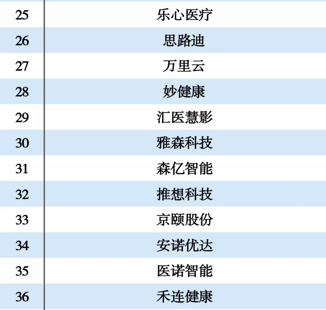 最新美剧排行榜,数据解释说明规划_资源版94.795