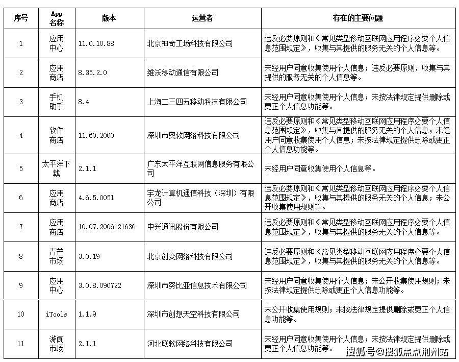 最新腾讯新闻,资料汇编权威解读_随机版94.130