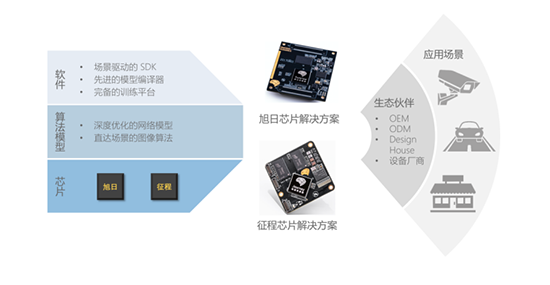 最新芯片,深究数据应用策略_艺术版94.963