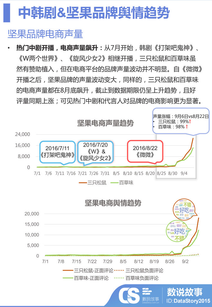 最新韩国电视,稳健设计策略_掌中宝94.706