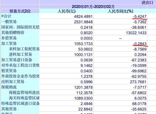 最新预报图,全盘细明说明_贴心版94.958