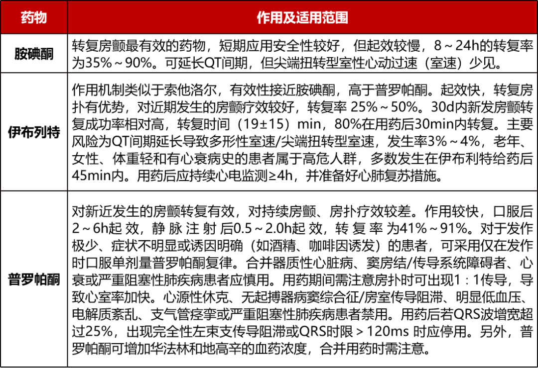 朝阳区化石营最新消息,专家意见法案_穿戴版94.613