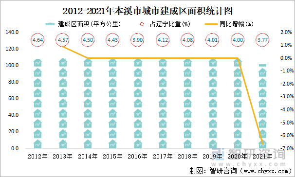 本溪最新消息,精准数据评估_传递版94.966