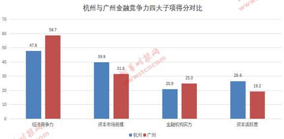 杭州房价最新消息,科学解释分析_多元文化版94.679