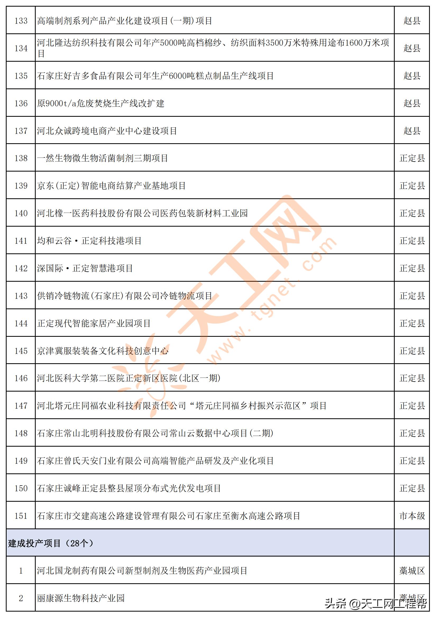 河北最新新闻,实时数据分析_线上版94.439