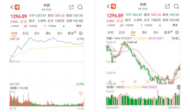 泰国疫情最新消息,统计数据详解说明_多功能版94.639