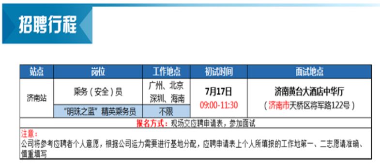 济南最新招聘信息,高效性设计规划_无限版94.669