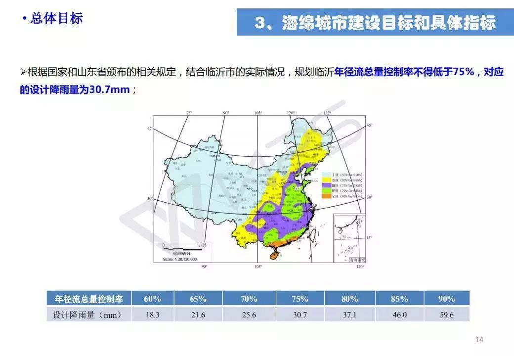 温州最新规划图,平衡计划息法策略_精选版94.645