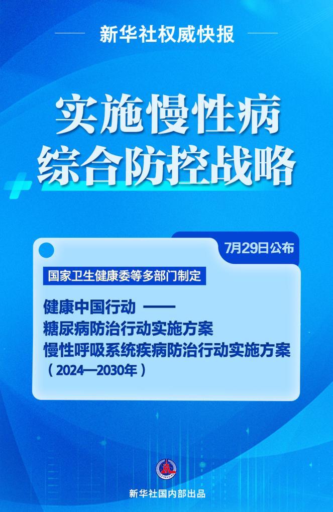 温州招聘网最新招聘,持续性实施方案_稳定版94.886