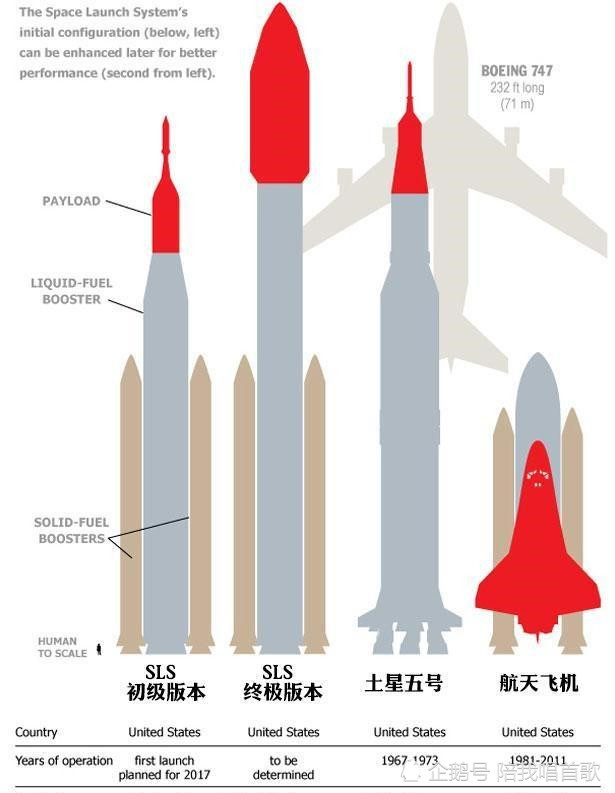 火箭最新,最新数据挖解释明_趣味版94.279