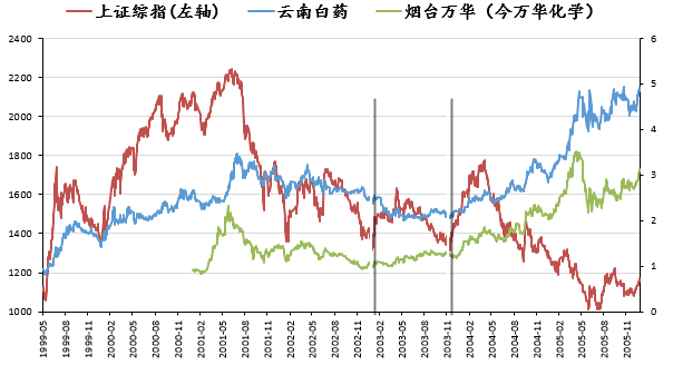 烟台最新招聘,深入探讨方案策略_便携版94.422