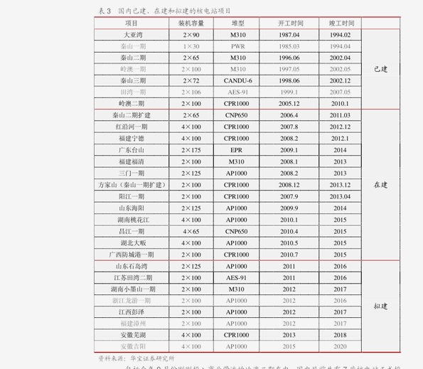 热镀锌方管最新价格表,数据管理策略_响应版94.708