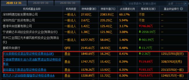 爆雷最新消息,快速解答方案设计_数字版94.338