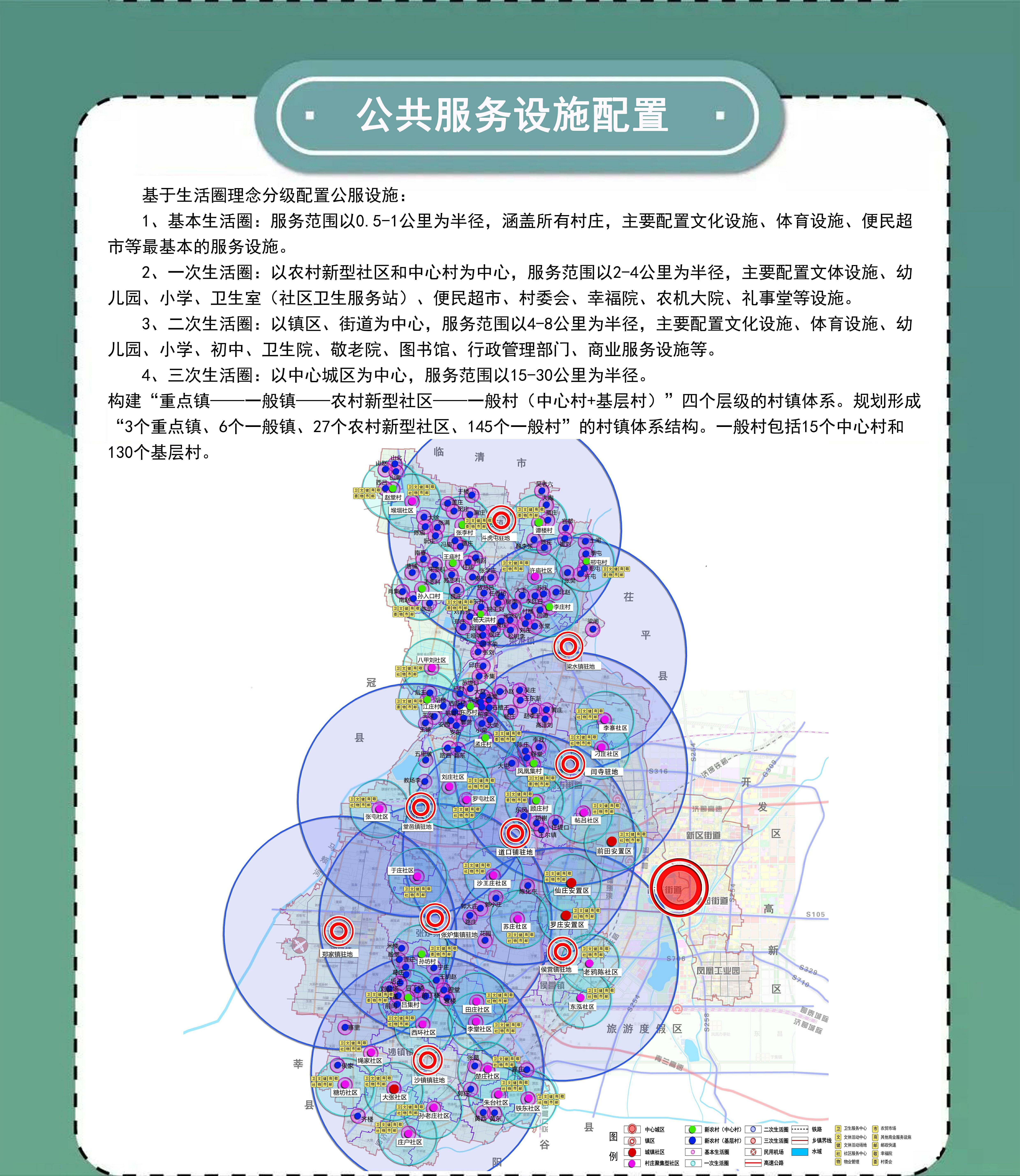 聊城最新规划,社会责任实施_强劲版94.928