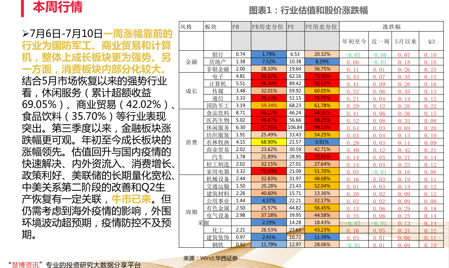 联络互动股吧最新消息,快速产出解决方案_模拟版94.428