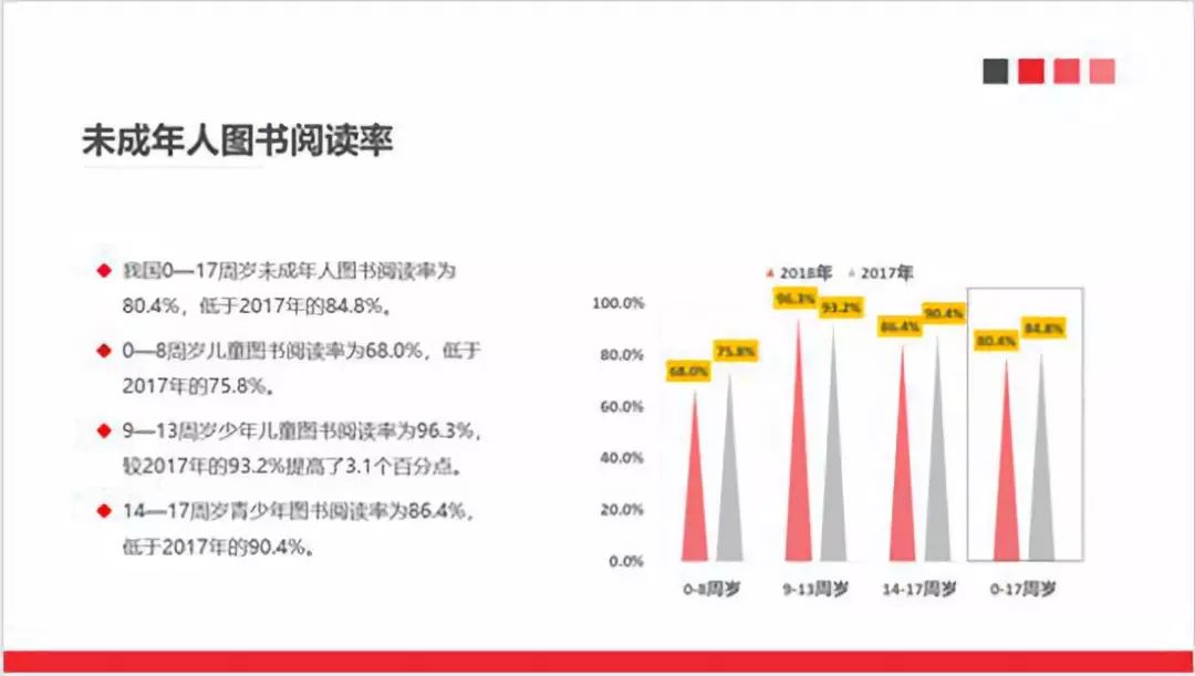 退休金最新消息,全面数据分析_显示版94.186