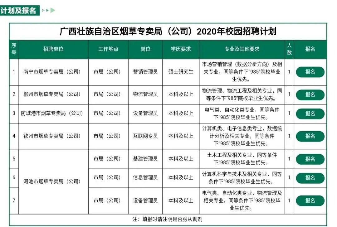 邹城最新招聘,标准执行具体评价_云端版94.772