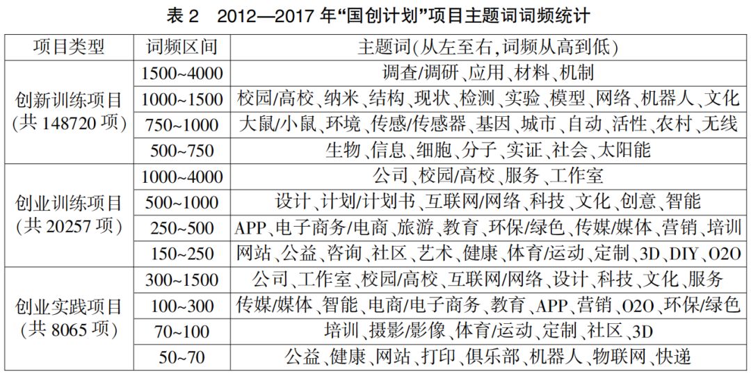 郑州最新规划,创新策略执行_多维版94.500