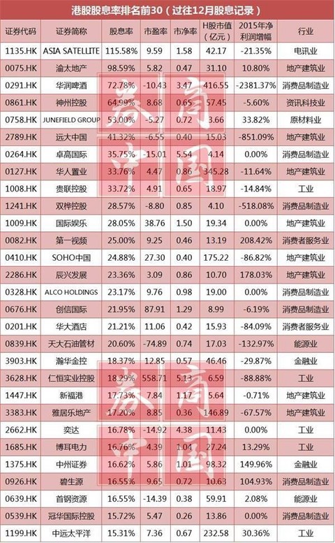 部队补发工资最新消息,全面数据分析_黄金版94.881