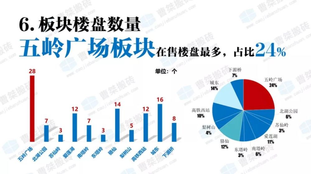 郴州最新消息,专业数据点明方法_互动版94.901