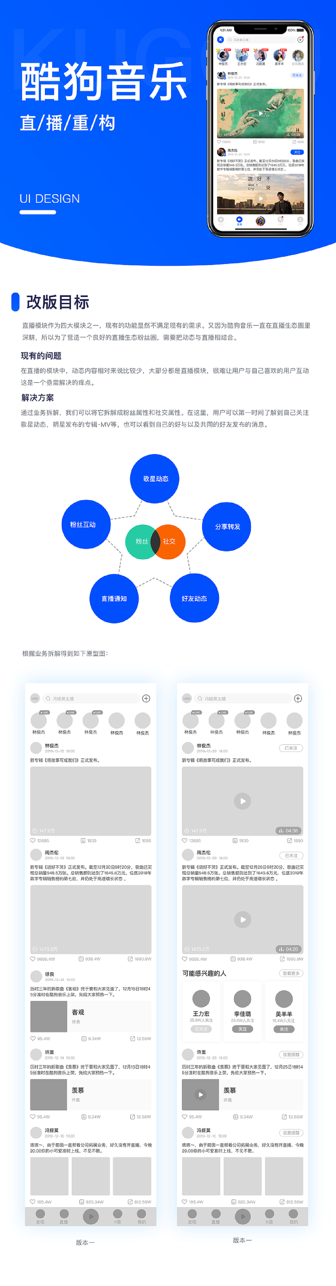 酷狗最新版,安全设计方案评估_便携版94.338