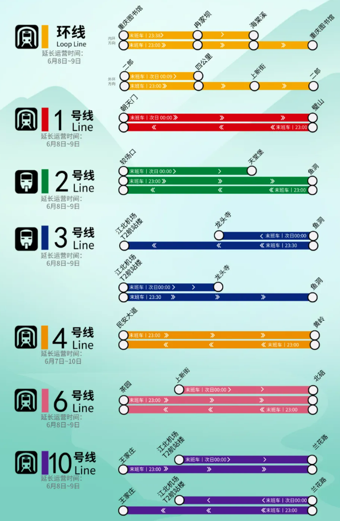 重庆14号线最新消息,详细数据解读_触控版94.906