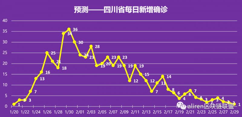 2024年12月19日 第3页