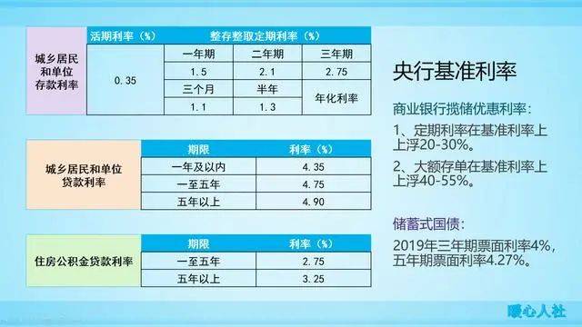 2024年12月19日 第2页