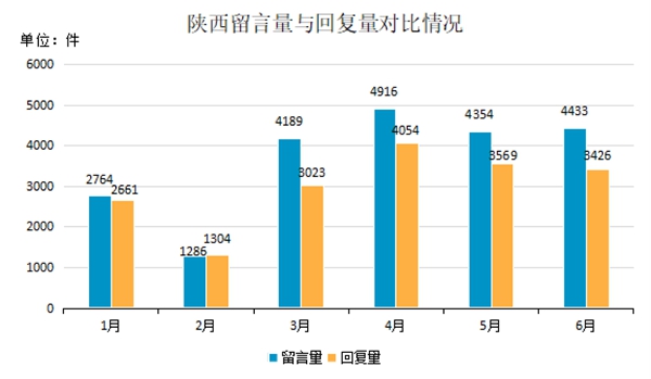 西装革履