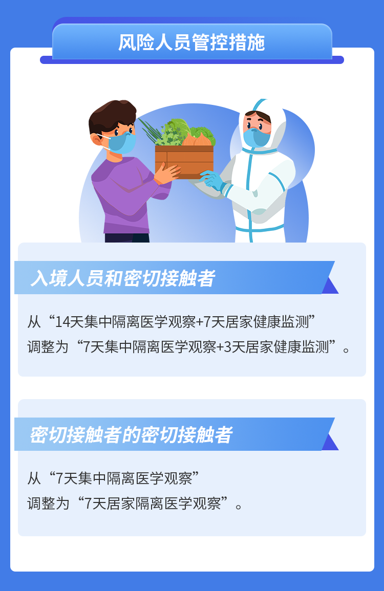 隔离最新政策,实用性解读策略_薪火相传版94.524