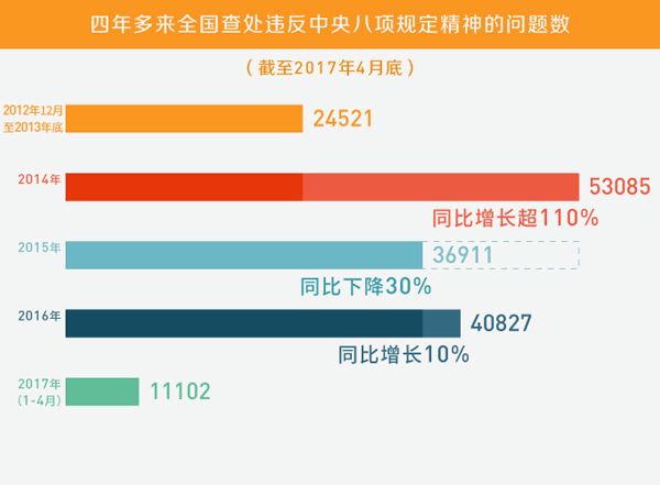 雷佳音最新,实践数据分析评估_限量版94.518