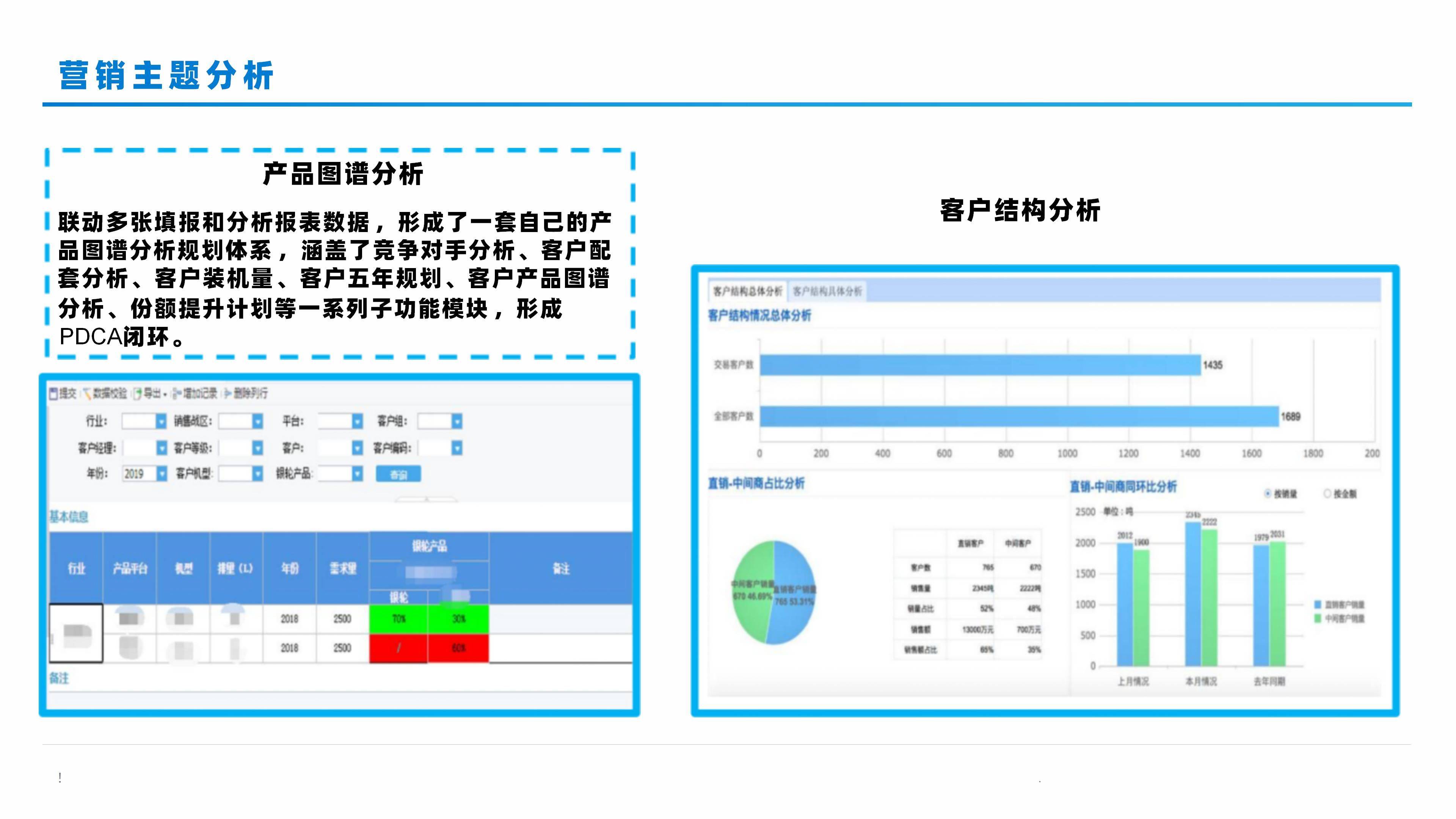 霏最新,数据化决策分析_家庭影院版94.857