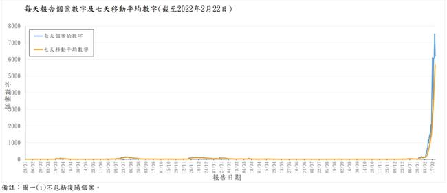 香港疫情最新消息,现况评判解释说法_超级版94.431