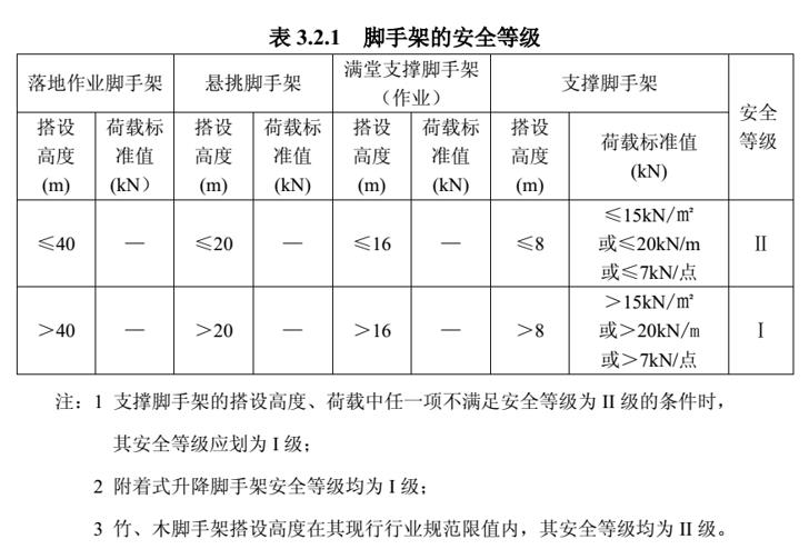 名扬天下