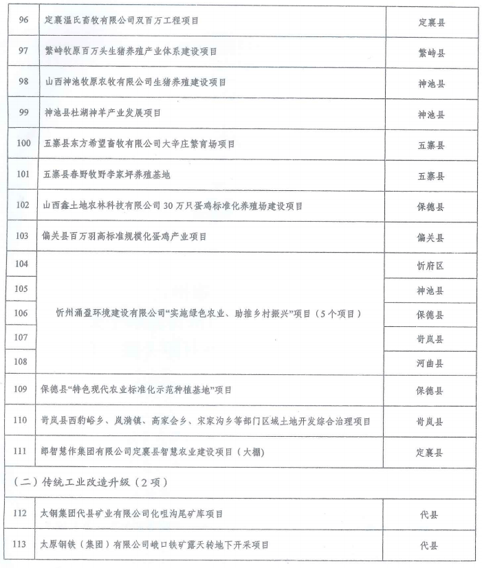 今日忻州新闻焦点，城市角落的温馨日常更新报道