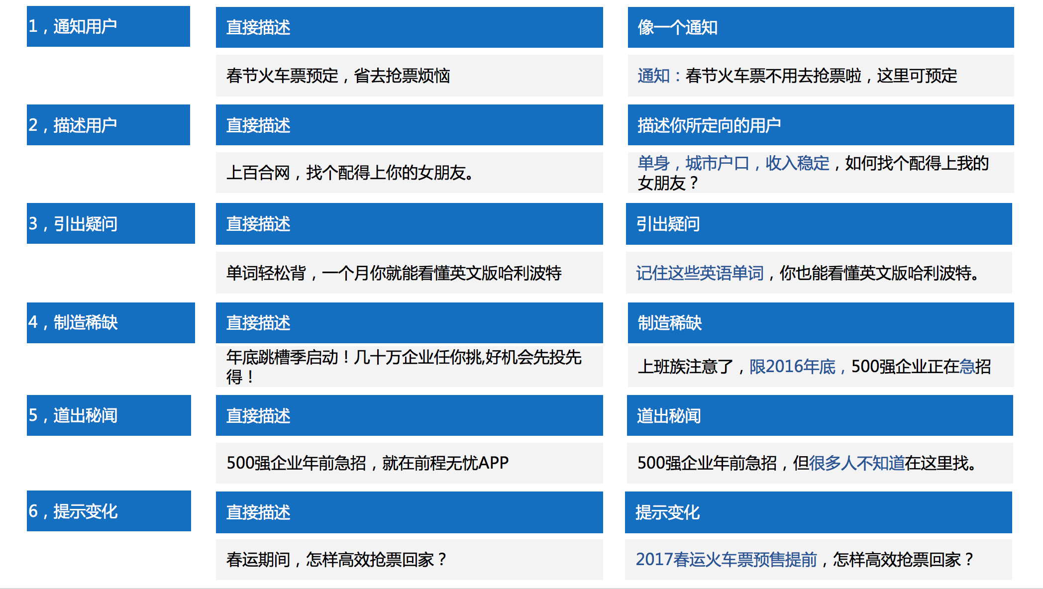 夸客金融最新动态详解，从入门到进阶的实用指南