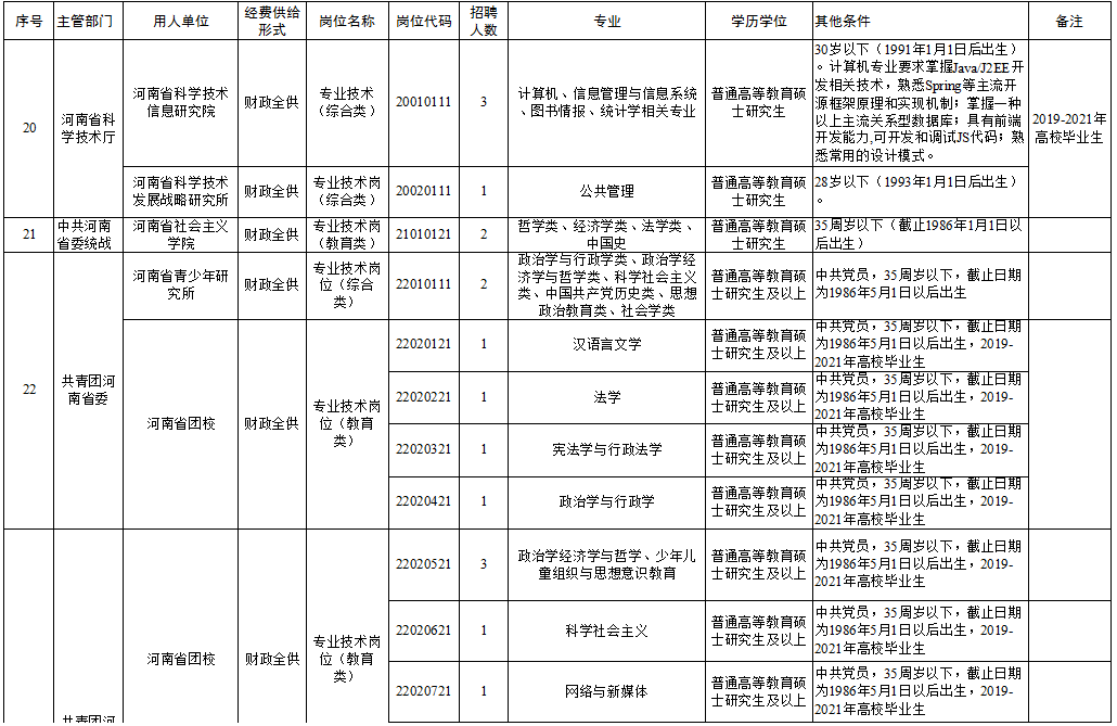 西安三桥最新招聘信息，小巷中的独特风味与职业探索之旅